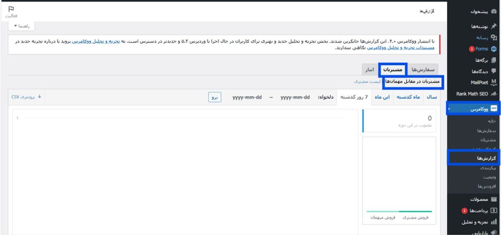 مشتریان در برابر مهمان‌ها