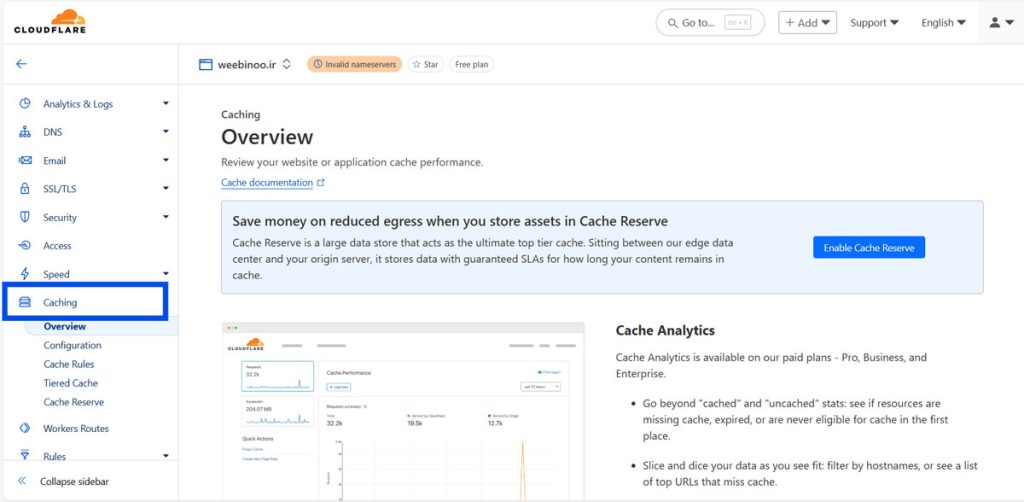 بهینه‌سازی کش (Caching) در Cloudflare 