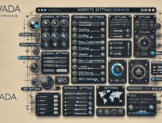 تنظیمات قالب چند منظوره آوادا